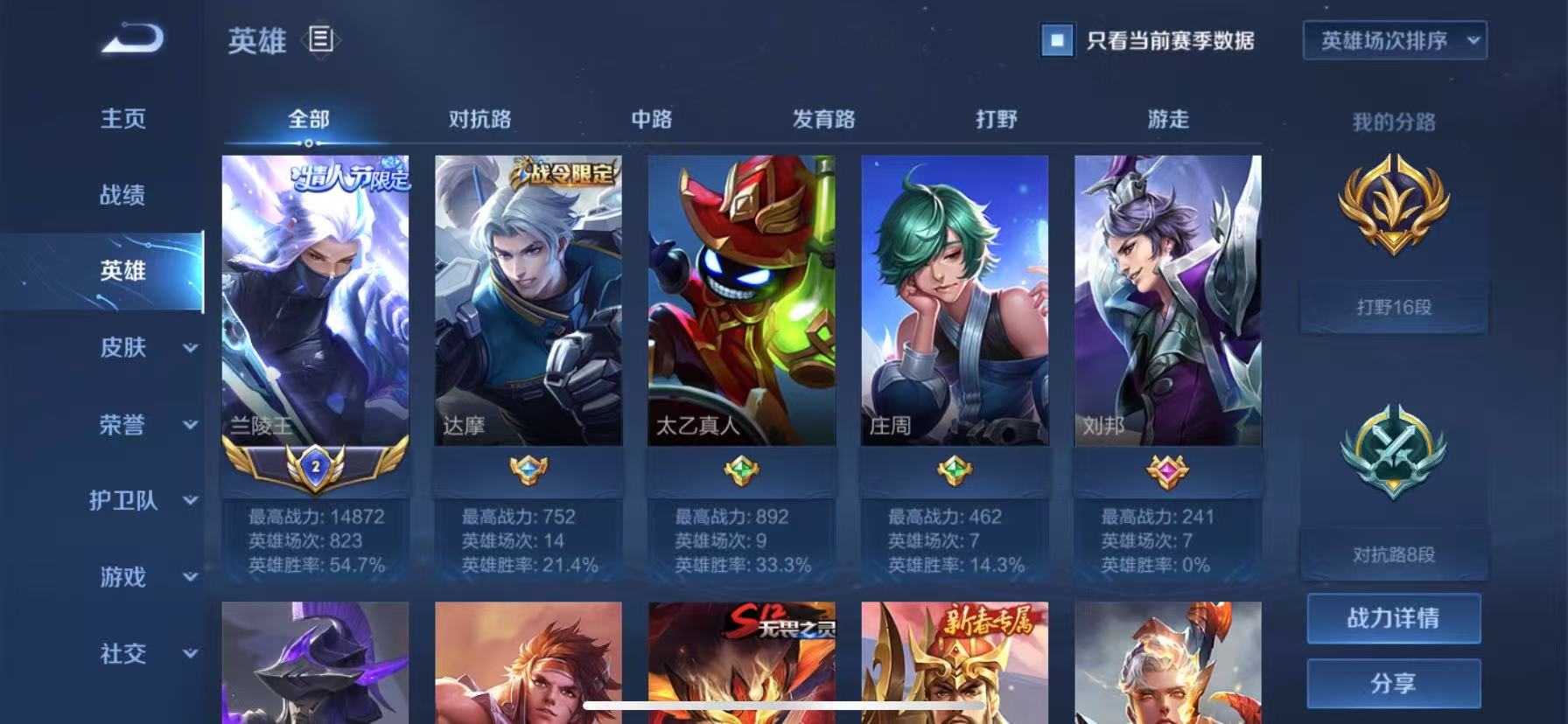 21年 战绩 2
