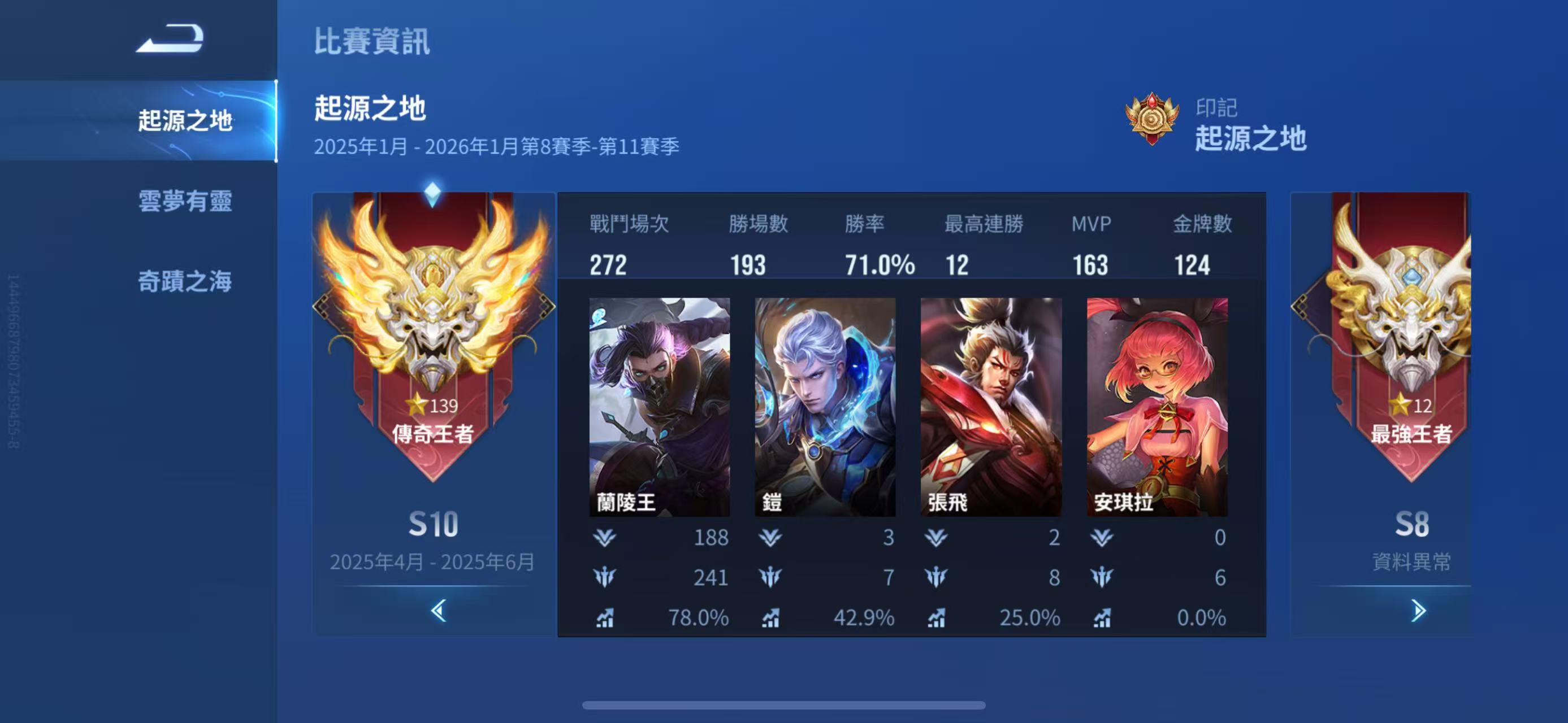S10 战绩 1